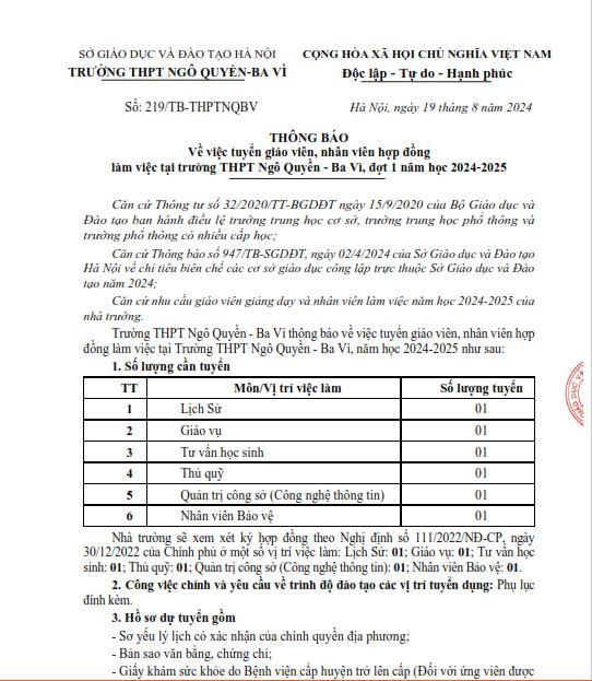 THÔNG BÁO về việc tuyển giáo viên, nhân viên hợp đồng làm việc tại trường THPT Ngô Quyền - Ba Vì, đợt 1 năm học 2024-2025