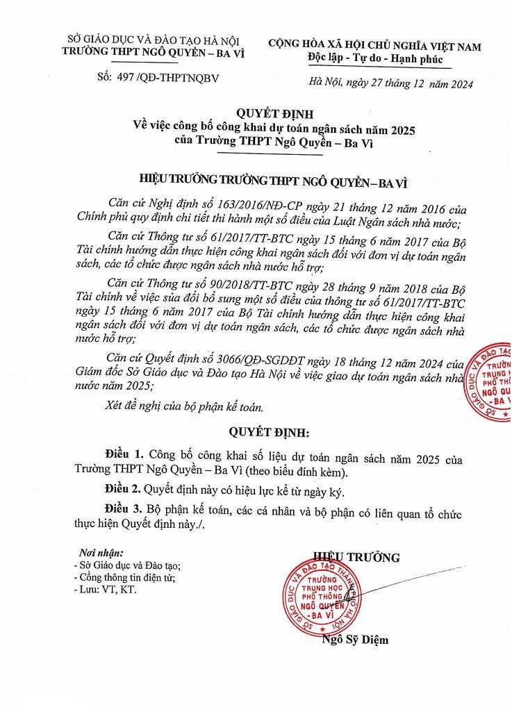 QUYẾT ĐỊNH về việc công bố công khai dự toán ngân sách năm 2025 của Trường THPT Ngô Quyền - Ba Vì