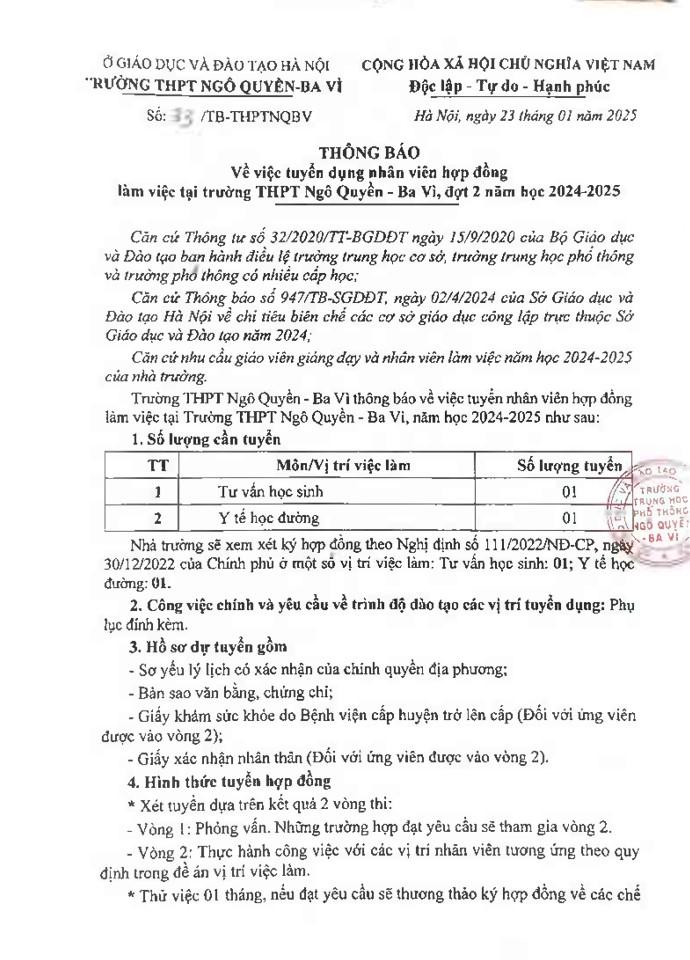 THÔNG BÁO về việc tuyển dụng nhân viên hợp đồng làm việc tại trường THPT Ngô Quyền - Ba Vì, đợi 2 năm học 2024-2025 