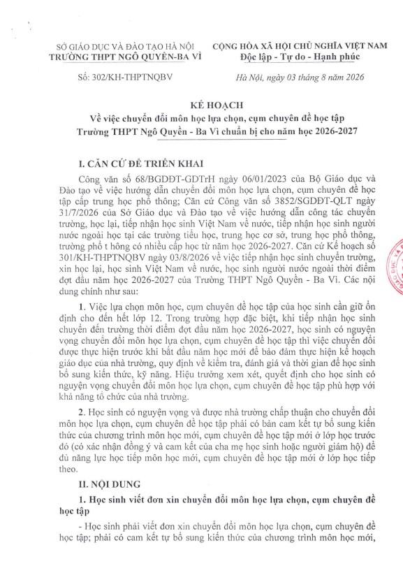 Kế hoạch Về việc chuyển đổi môn học lựa chọn, cụm chuyên đề học tập Trường THPT Ngô Quyền - Ba Vì chuẩn bị cho năm học 2026-2027